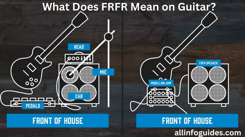 What Does FRFR Mean Guitar? 