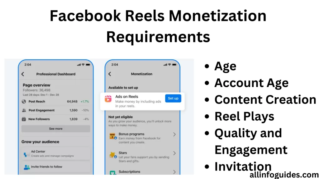 Facebook Reels Monetization Requirements